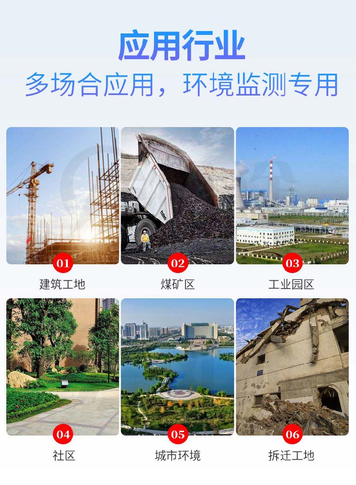 空氣污染對(duì)人體危害多多,揚(yáng)塵檢測儀智慧監(jiān)測來幫忙